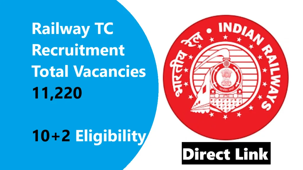 Railway Ticket Collector Recruitment 2025 : Apply Online, Notification, Vacancy Eligibility, Last Date Unique News